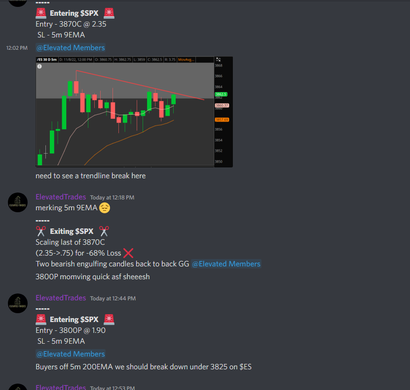 Elevated Trades tweet media