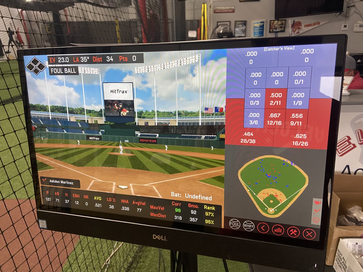 Velocity Academy tweet media