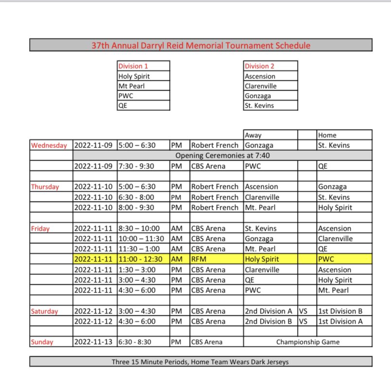 Tomorrow is the start of the QE annual Darryl Reid Memorial tournament. Opening ceremonies are at 7:40pm at the cbs arena. @HkyNL  <a href="/QE_Athletics/">QE Athletics</a> <a href="/TownofCBS/">Conception Bay South</a> <a href="/QERHS_SC/">QE Student Council</a> <a href="/HSFalconHockey/">Falcons Hockey</a>