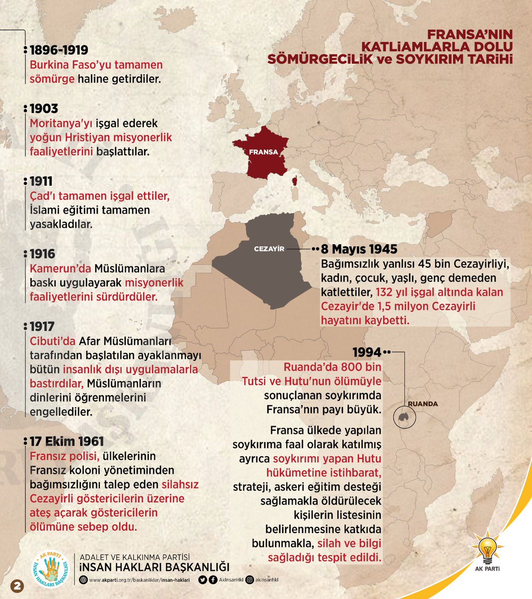 Tarihi katliamlar,kan emicilikle ve soykırımlarla dolu iken,mazlumların insan gibi yaşaması için Afrika ve diğer coğrafya’lara elini uzatan Ülkemize dil uzatmak Macron’un haddi değildir.
Bu coğrafyalarda Mazlumların umudu Türkiye var oldukça emellerinize kolay ulaşamayacaksınız