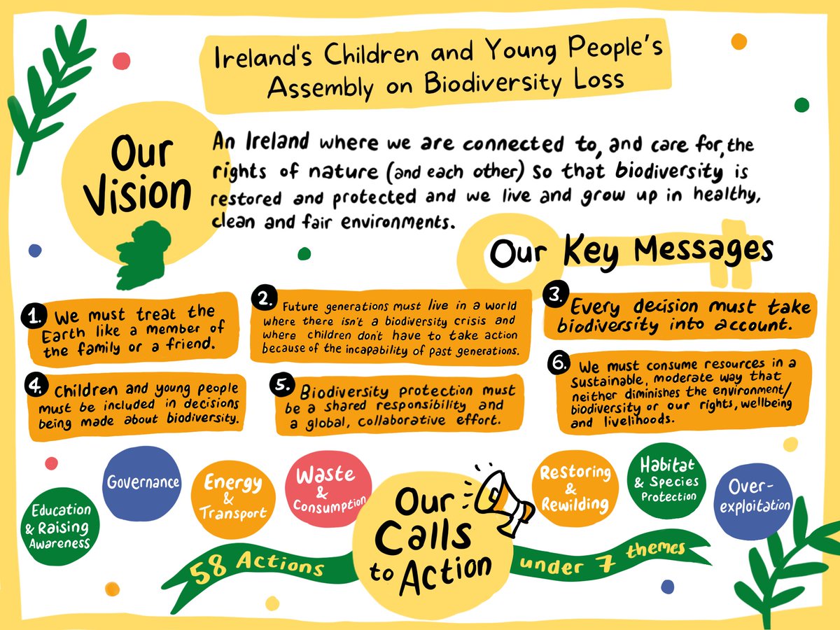 Children & Young People’s Assembly on Biodiversity tweet media