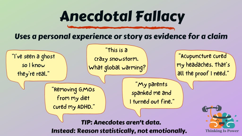 One of the most important & difficult hurdles to thinking critically is recognizing the limits of anecdotal evidence. 1. We can misperceive our experiences. 2. Anecdotes aren’t controlled. 3. Anecdotes often aren’t typical. 4. People can lie. MORE: thinkingispower.com/logical-fallac…