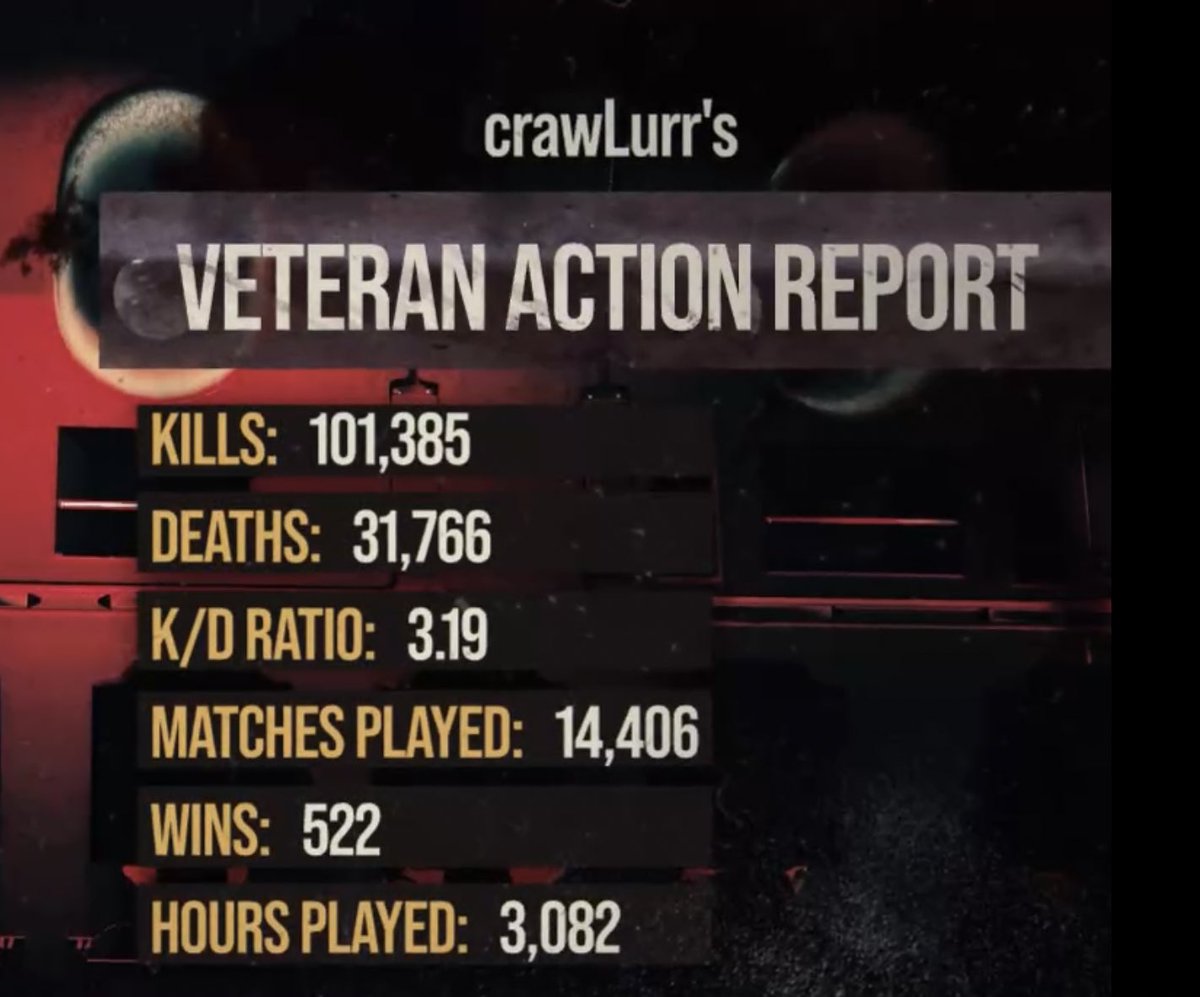 crawLurr tweet media