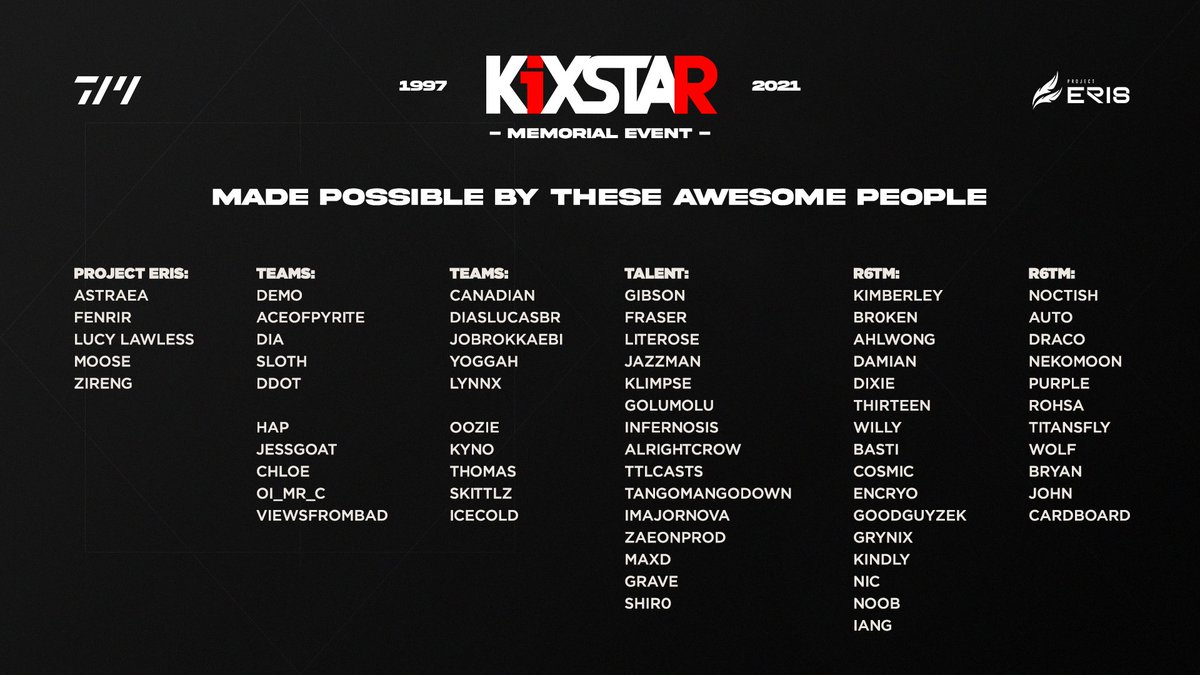 Champions Forge tweet media