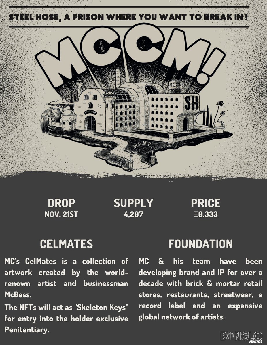 ⛓ <a href="/cel_mates/">Mc's Cel Mates</a> DEEP DIVE ⛓

A thread🧵

One of the gnarliest counter-culture and creative movements into the space to date. 

<a href="/mcbess/">mcbess</a> is bringing his empire to life through 4,207 CelMates on Nov. 21st

Are you ready? 
Giveaway at the end 👇