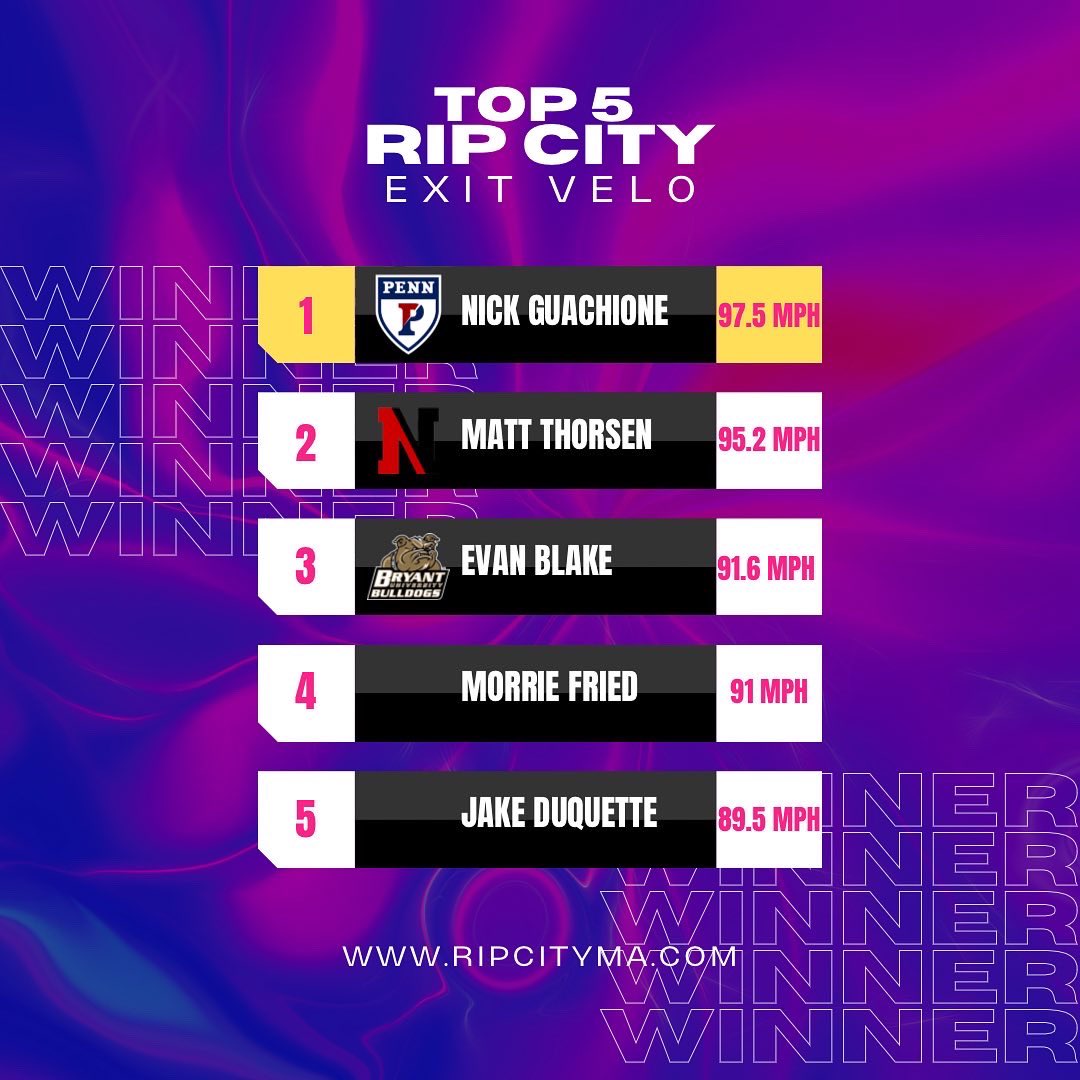 Rip City Academy tweet media