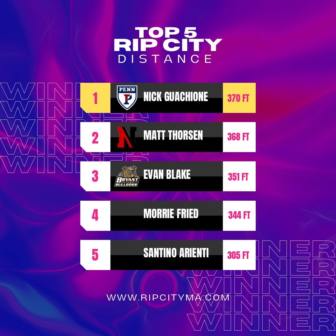 Rip City Academy tweet media