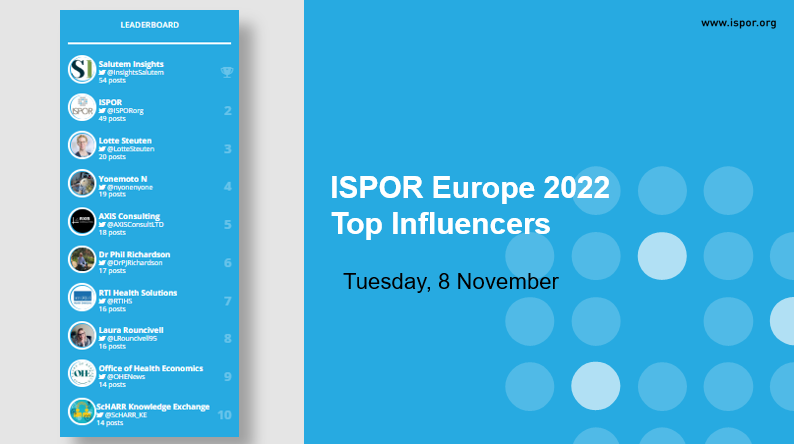 ISPORorg's tweet photo. Top influencers this Tuesday, 8 November at #ISPOREurope include @InsightsSalutem @ISPORorg @LotteSteuten @nyonenyone @AXISConsultLTD @DrPJRichardson @RTIHS @LRouncivell95 @OHENews  @ScHARR_KE. Thank you all! And thanks to all the conference live tweeters! #HEOR https://t.co/tZ1Kdale06