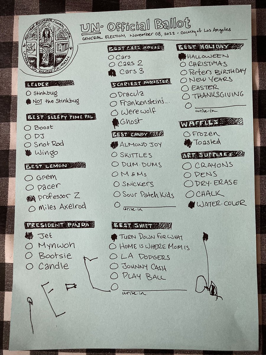 TheSharpDavid's tweet image. The down-ballot races are where your vote has the most impact.

#Vote