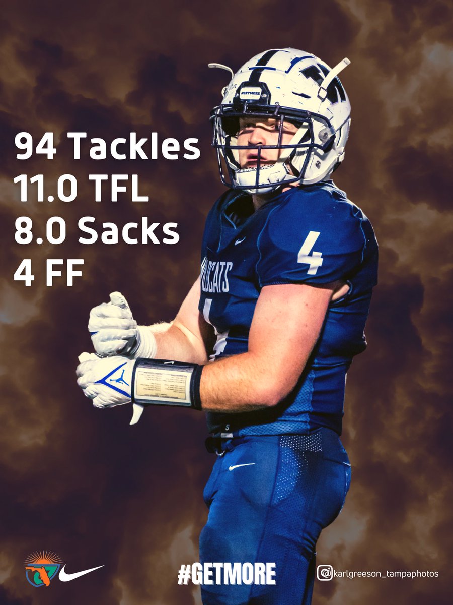 <a href="/CamCampbell2023/">Cameron Campbell</a> #GetMore 

<a href="/CoachLikeMike/">BMW</a> <a href="/WhartonBoosters/">Wharton Boosters</a>