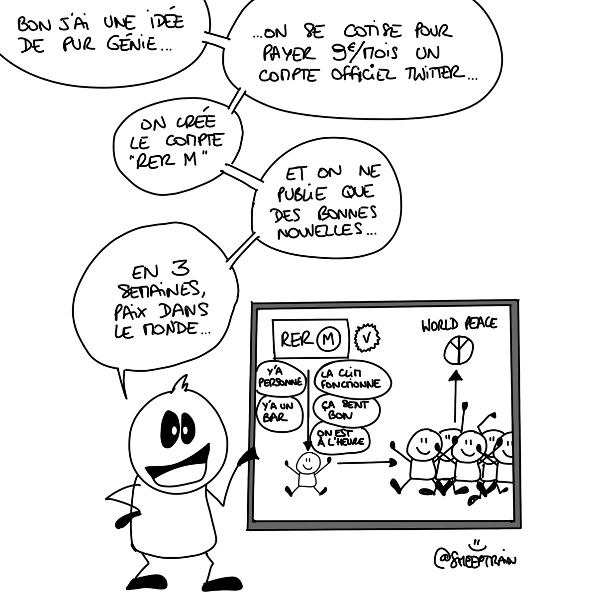 on ne publie que des post 🌈 🐇 🍭 dédié aux gens dans les transports publics 😍
#RERM « comme un emblême » disait-il…