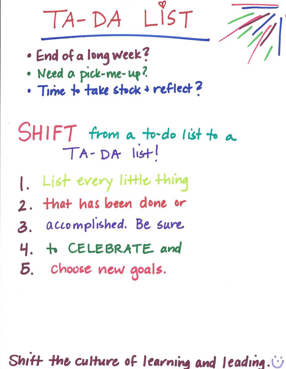 LucyEdgeOT's tweet photo. Happy #OTWeek22 💚 my #OTLifeHack is Ta-daa lists ✨ instead of To-do lists 📝 Celebrate the #smallthings and #littlewins. I use them to support positive mindset when things are overwhelming or when people are struggling to see the end goal 💚 https://t.co/7SkvjoWZ3m