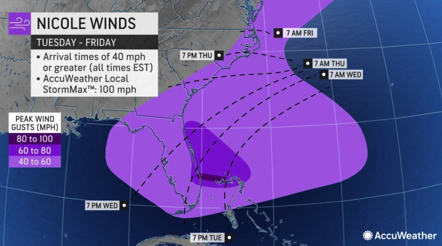 AccuWeather on Twitter "6. Near and just north of Nicole’s eye, wind
