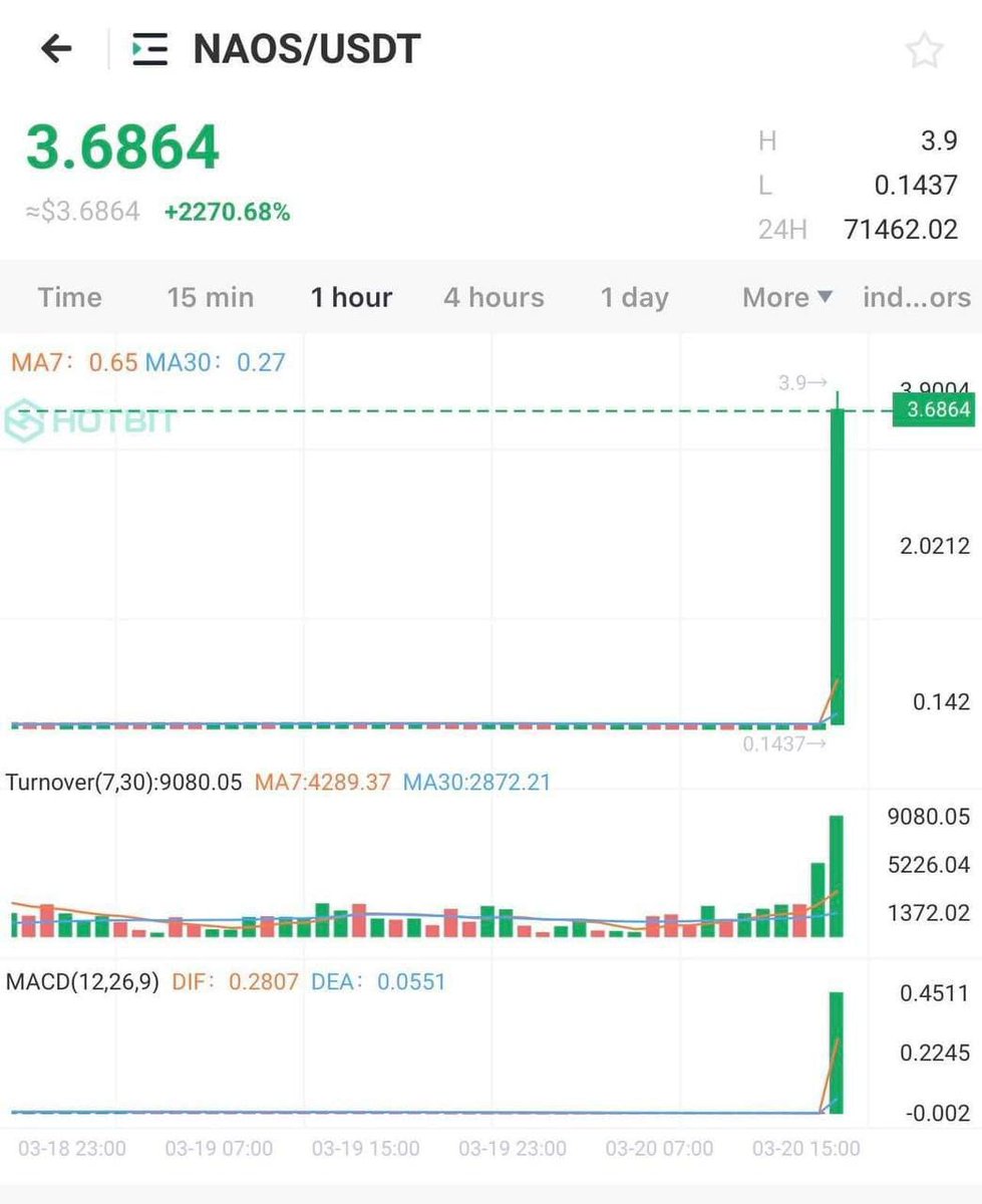 LucyCrypto tweet media