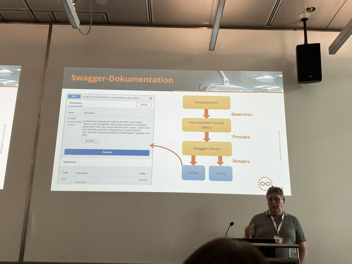 AnitaLueders's tweet photo. TIL that you can go all the way from an #OpenAPI description in JSON (generated from code annotations) —> to #DITA XML —> to a polished output in the API reference —> and even to Content as a Service using #iiRDS.
Thanks for an inspiring talk today at #tekom, Markus Wiedenmaier! https://t.co/gnZufN9u3e