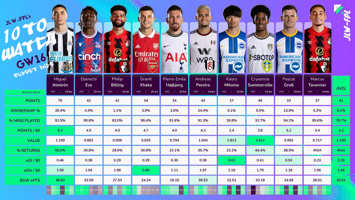 JLW_FPL tweet picture