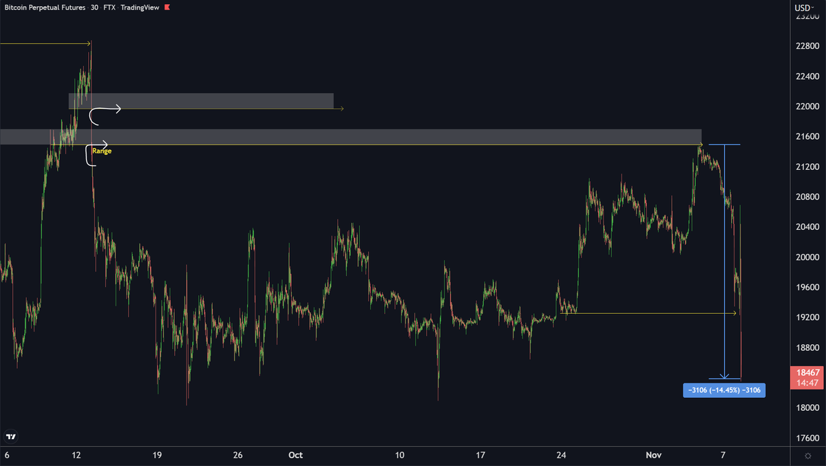 Crypt0rus tweet picture