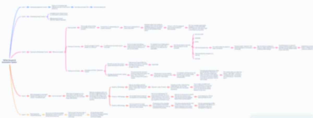 BowTiedTikTok's tweet image. I developed a TikTok Growth &amp;amp; Automation MindMap System 🚀

If you are at 10,000 Followers
or
Looking to scale beyond 100,000 Followers

This is a reference sheet you can use

Like+RT &amp;amp; Comment "send" to gain access to this mind map
(must be following)

Deleting in 7 DAY's
