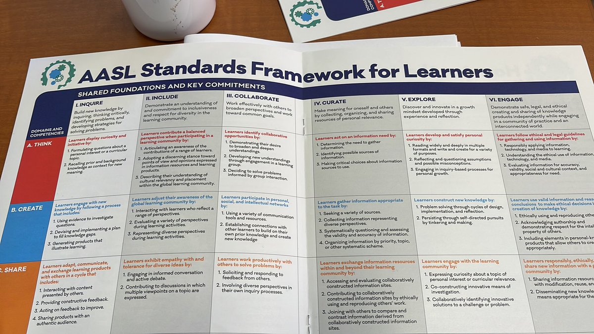 drmcgettigan's tweet photo. Our team of librarians are diving in deep examining @aasl standards and developing curriculum all day with  @vanleerjm #WeAreDarien @ctcasl https://t.co/bP2W9HSnCx