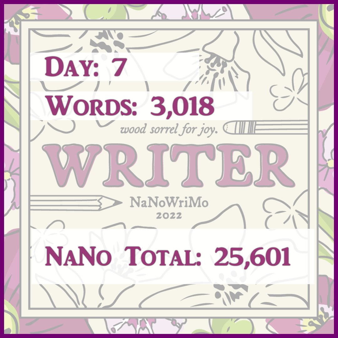 AllieMcCormackK's tweet photo. HALF-WAY!!!!! This year's #NaNoWriMo2022 project has a working title of "A Witch in Time" and will be the 6th book in my Wishes & Dreams #paranormalromance series.
Day: 7
Today's Word Count: 3,018
Total: 25,601
#NaNoWriMo #amwriting #AWitchInTime #writerslife https://t.co/8XIcQEakzZ