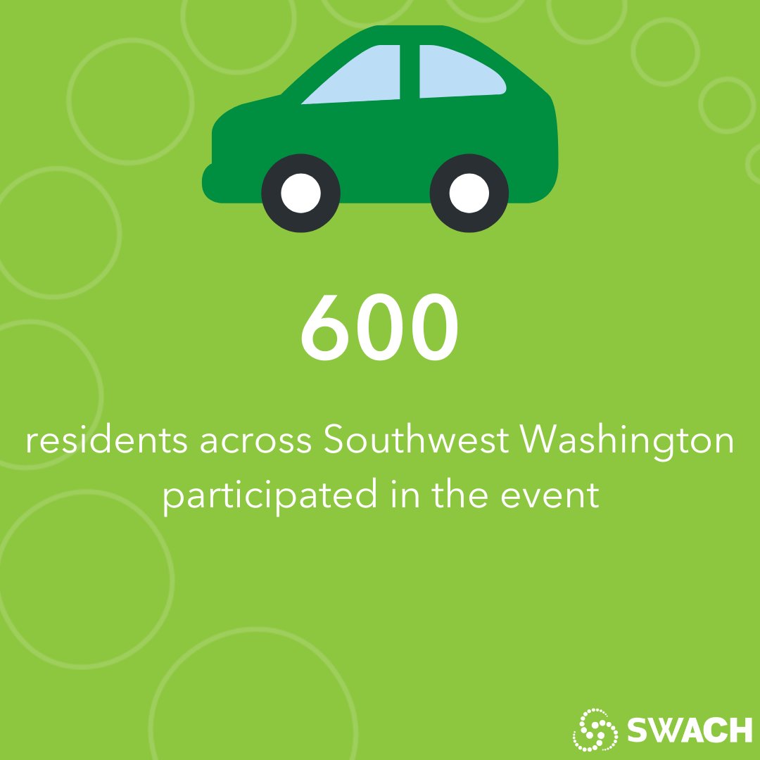 SWACH_ORG's tweet image. IN THE NEWS: The Drug Take Back Event, hosted on October 31, was a big success. During the event, 2,805 pounds of unused medications and syringes were dropped off by more than 600 residents in Southwest Washington. Read the Reflector article at swach.link/tbe.
