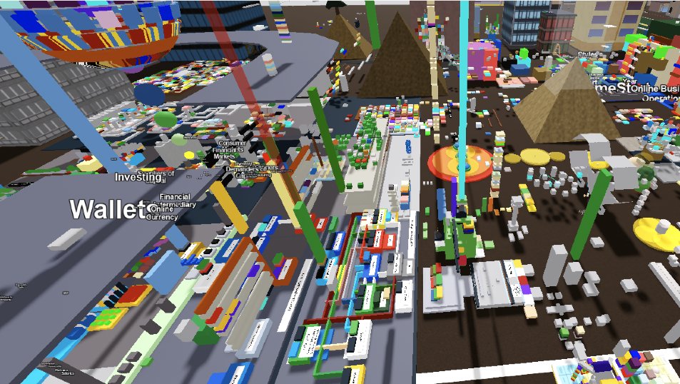 Simbuilder on Twitter: