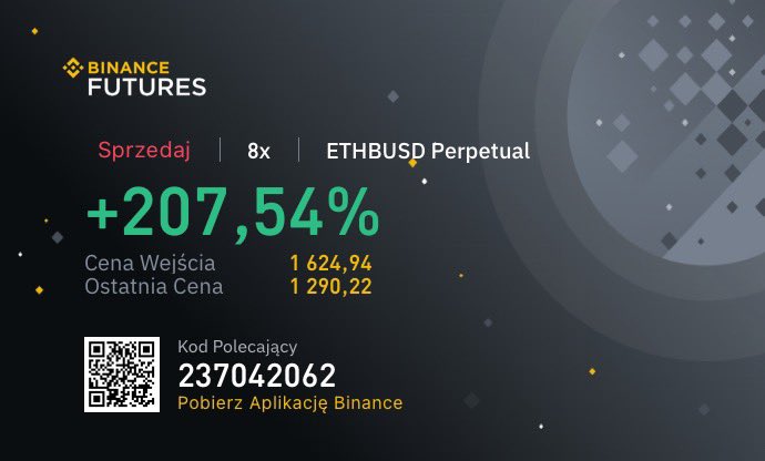 OGmiszel's tweet photo. OUT BTC ETH SHORT
I co moonboye 😝😝 Na 21k każdy mówił o nowej hossie i pivocie ale wyszło jak zawsze. Zgarniam zyski i rozpoczynam zakupy za zarobioną kasę. Nie interesuje mnie czy cena spadnie niżej. Teraz, tudemun 😂😂🚀🚀🚀 https://t.co/5mNCFL23yh