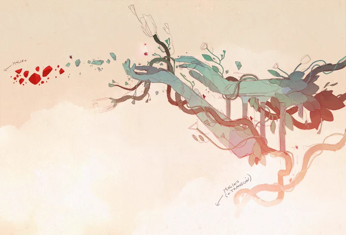 Hi #artistsontwitter I share some GRIS conceptsI hope you like it 