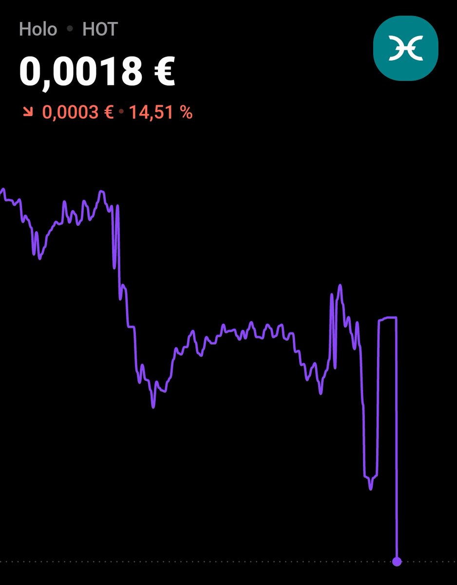 Yo: invierto 2€ que me sobraban en la cuenta del banco por las risas de decir que soy cryptobro.
La criptomoneda en la que he invertido automáticamente: