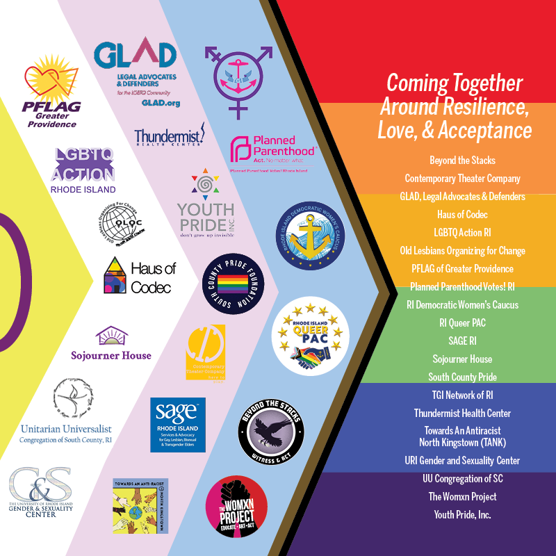 LGBTQ Action RI 🏳️‍⚧️🏳️‍🌈 tweet media