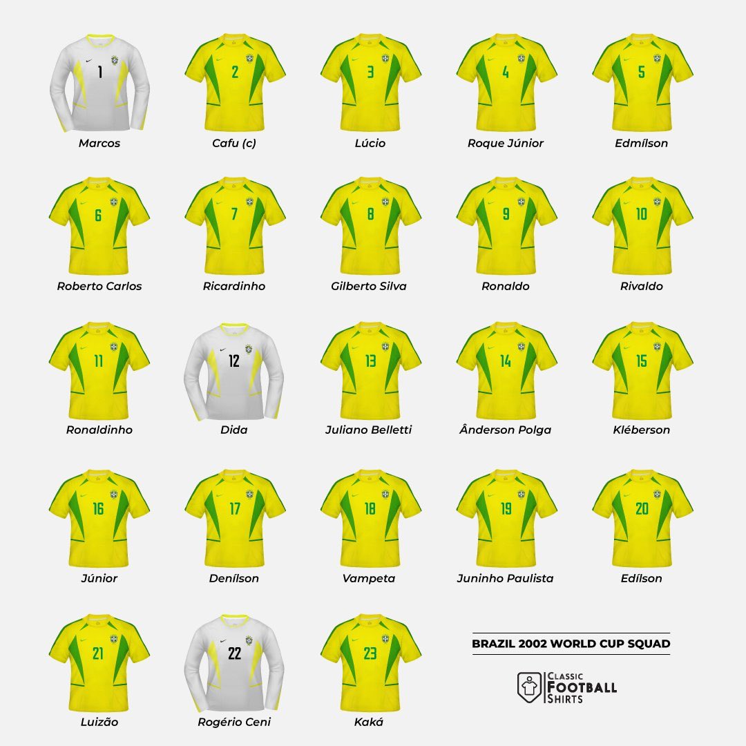 futebol-nost-lgico-on-twitter-numera-o-do-brasil-na-copa-de-2002
