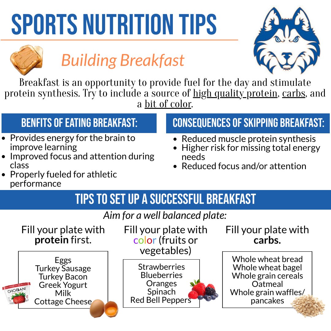 HCUNutrition's tweet photo. Breakfast is a great way to get your day off to a positive start! 
How are you building your breakfast?
#dawgsup #dawgsfuel https://t.co/hIUCoHAJN6