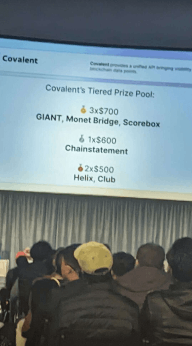 🥳GIANT IS CELEBRATING AGAIN!🥳

Introducing the newest winners in this year's #SFBW22 Covalent category ...

GIANT PROTOCOL!!🍾🥂

✍️Drop a comment congratulating our amazing team. @suruchigp @_jineshdoshi 

#ETH #ETHGem #hackathon #SanFrancisco @ETHGlobal #Trending