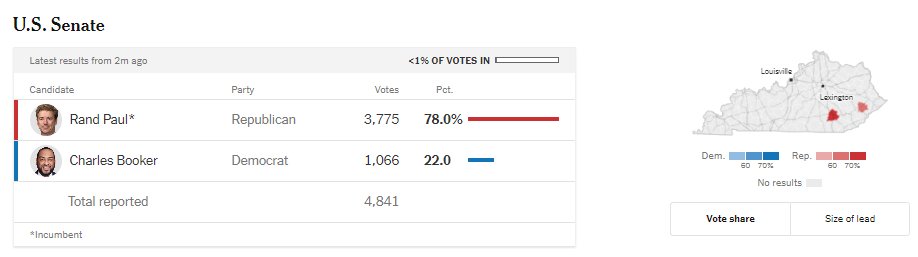 MonsieurDHondt🇪🇸ن tweet media