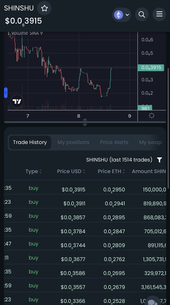 AMA with #SHINSHU

Mobile payment, Billboards, and more!!

Telegram: t.me/ShinshuInu