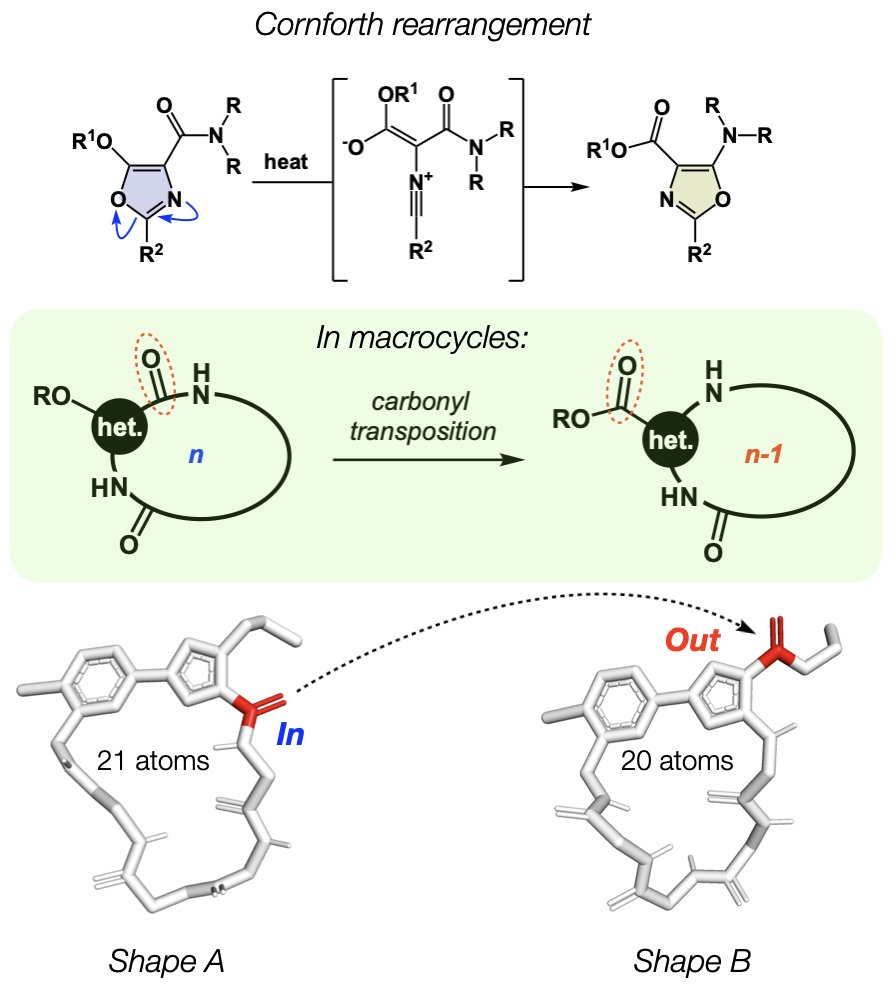 Andrei Yudin tweet media