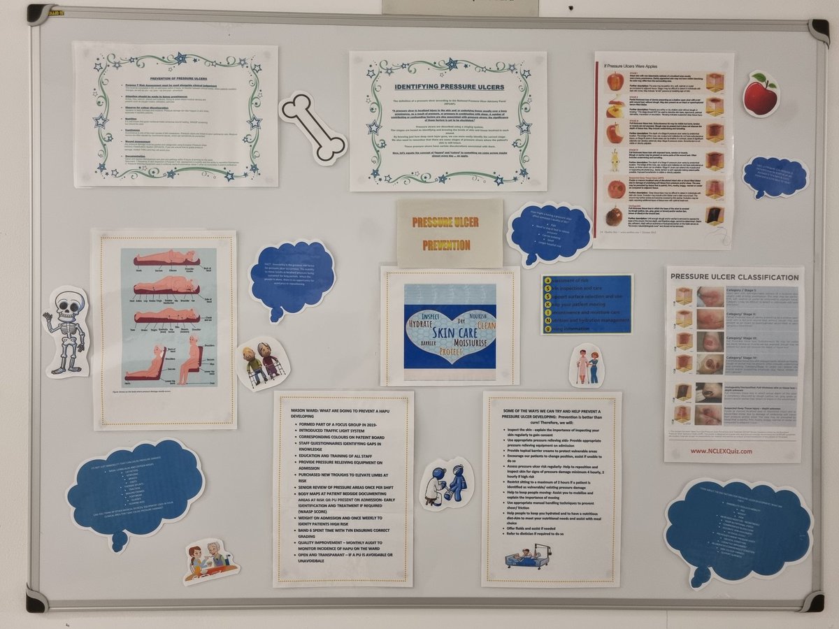 #team ortho focus board on HAPU for Nov. Well done team. <a href="/gilly2106/">gill hunter</a>