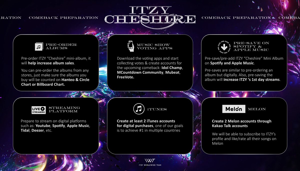 ITZY_WT's tweet photo. [Cheshire Comeback Preparation]

Midzys, let's start preparing for ITZY's upcoming mini-album release, every step is important so let's work hard!

#ITZY #ITZYComeback #ITZY_CHESHIRE @ITZYofficial https://t.co/Hx3hMlcV8n