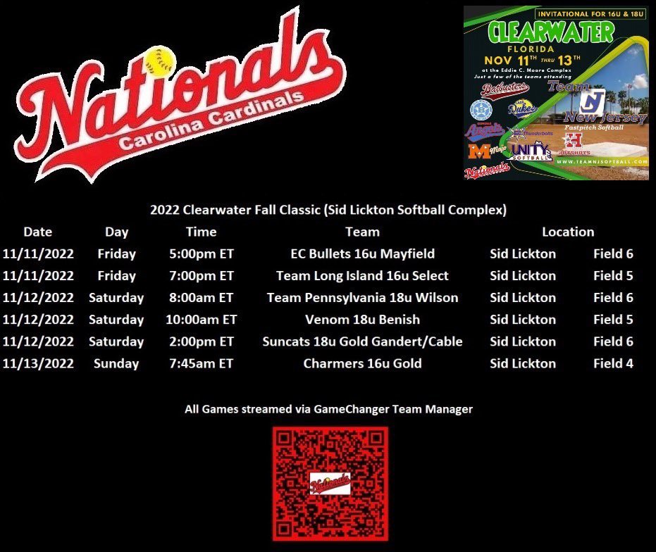 Can’t wait for Florida!! Let’s go get em ladies! <a href="/NationalsCC/">Nationals Fastpitch Team</a>