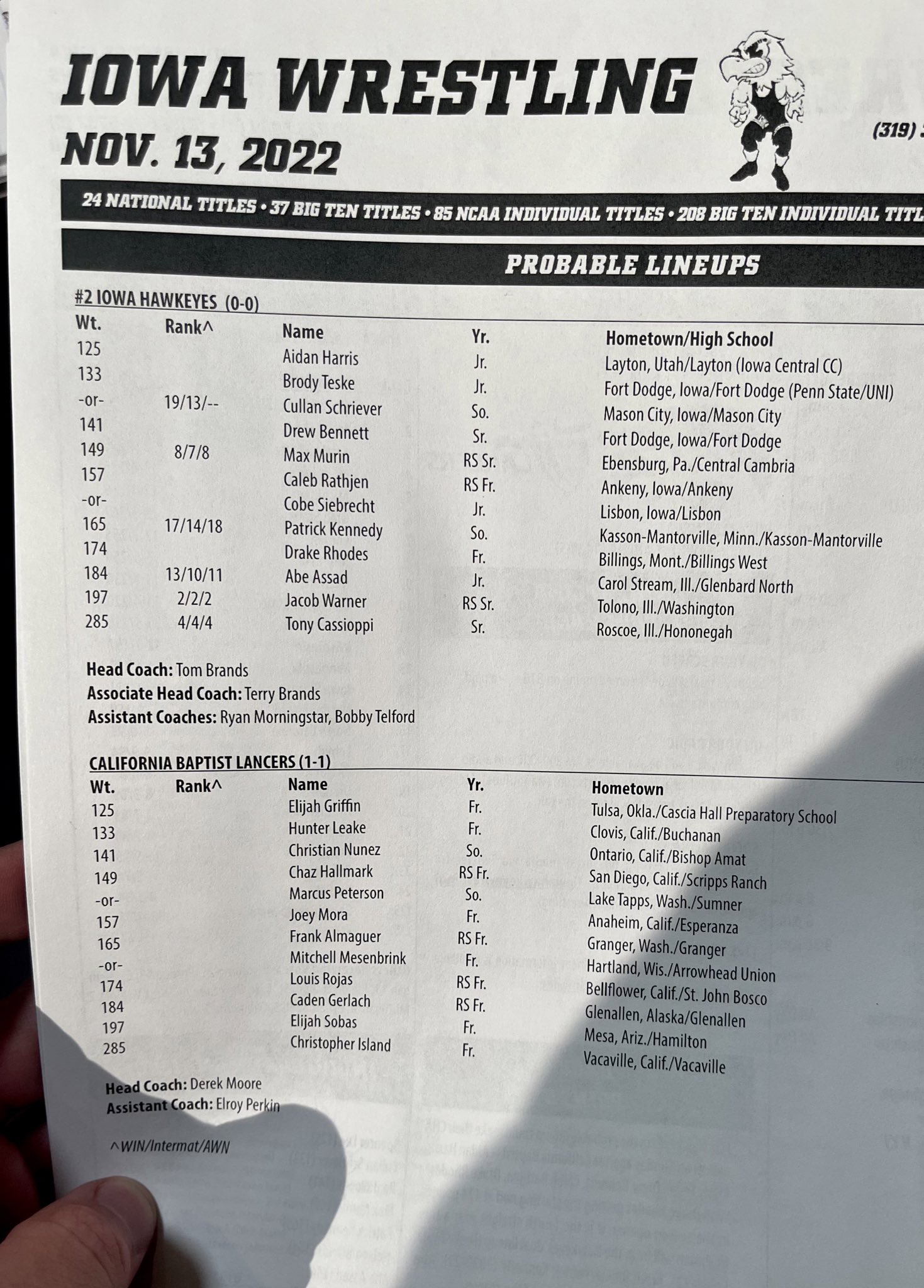 Cody Goodwin on Twitter: