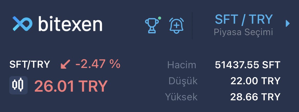 Yemişim Cz’sini de  Ftt’sini de diyenlerde bugün $Sft var. Önümüzdeki günlerde listemesi olacak bakalım. <a href="/superfantoken/">SuperFanToken</a>