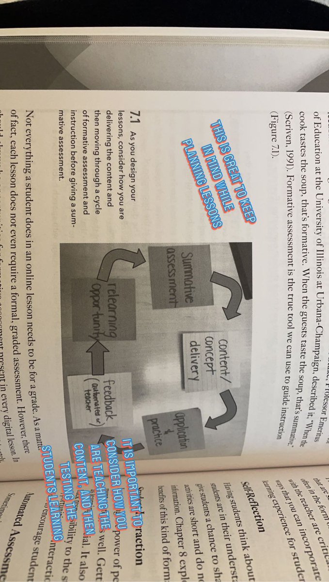 MalloryTrausch's tweet photo. These are great ideas to keep in mind while making lesson plans. The goal is for the students to learn the content and be able to interact with it. #TeacherbyTrine #PerfectBlendBook #EDU463 https://t.co/LNyPyWcvZv