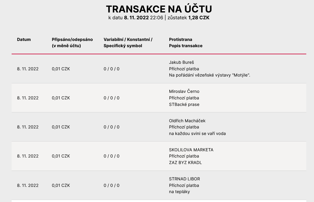 Posledniskaut's tweet image. Au