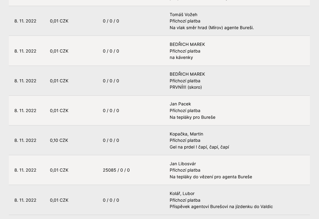 Posledniskaut's tweet image. Au