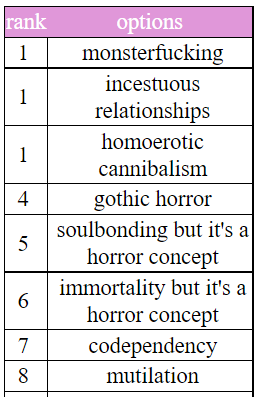 *stares lovingly at DMC1*