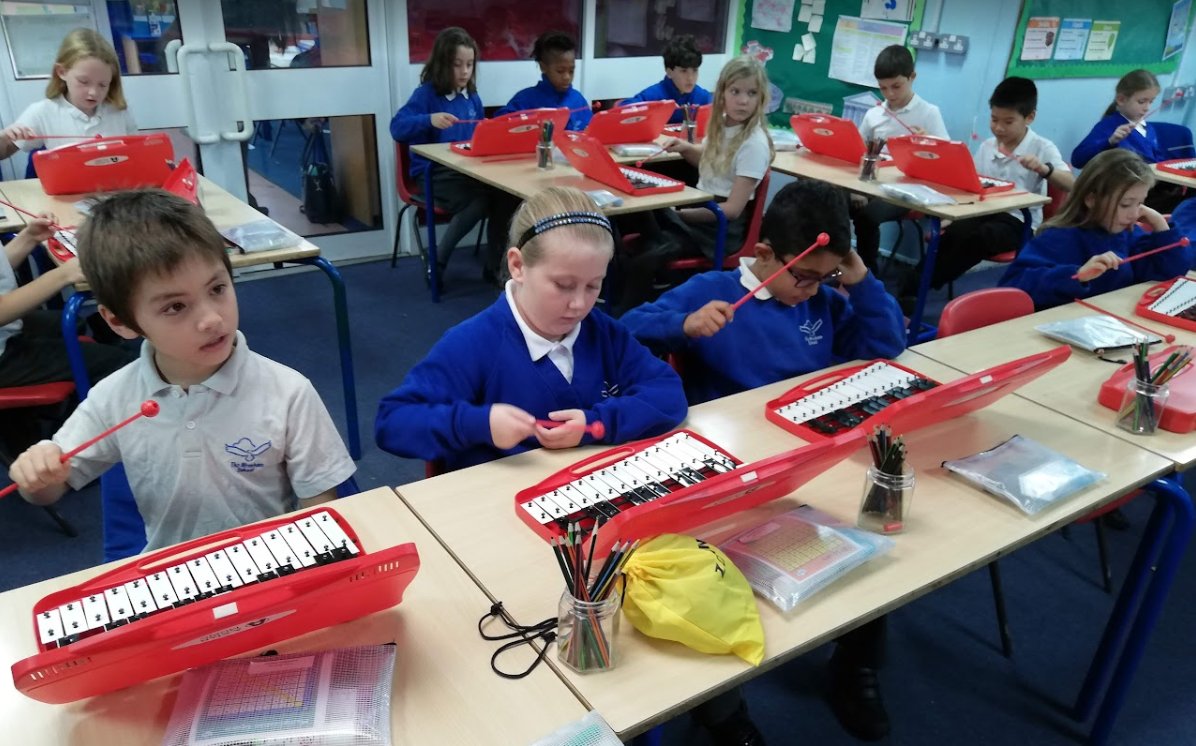 Our Music topic is Mamma Mia! We appraised a variety of ABBA songs, practised moving our bodies in time to the rhythm, learned lyrics and played the Glokenspiel in time to the music! 
Thank you WSFA for our GLokenspiels!
#WroxhamMusic #WroxhamWSFA
<a href="/WroxhamSchool/">The Wroxham School</a> <a href="/leanne_bridges1/">Leanne Bridges</a>