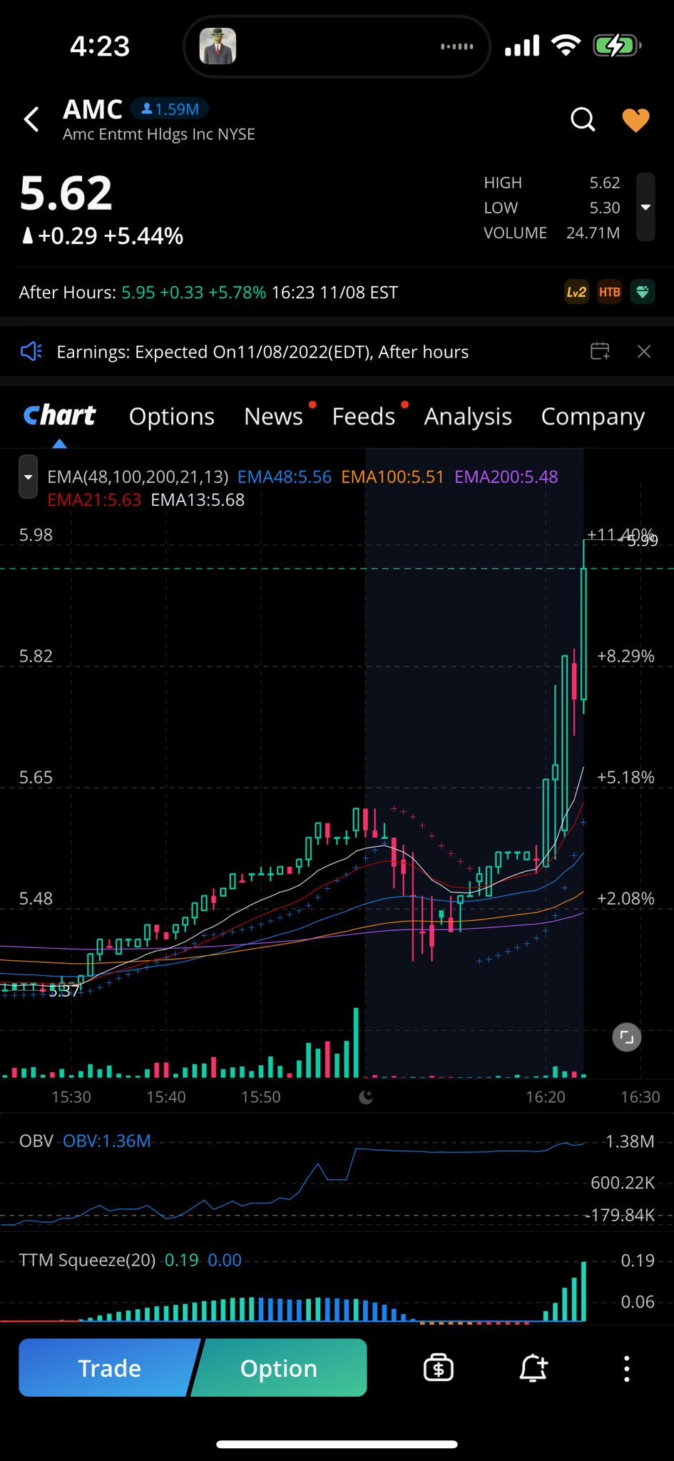 MOASS_IN_YOASS 💎🙌🏼🦧 🏼🌎🇺🇸🇭🇹🌙 on Twitter "AMC Q3 Earnings LFG! 