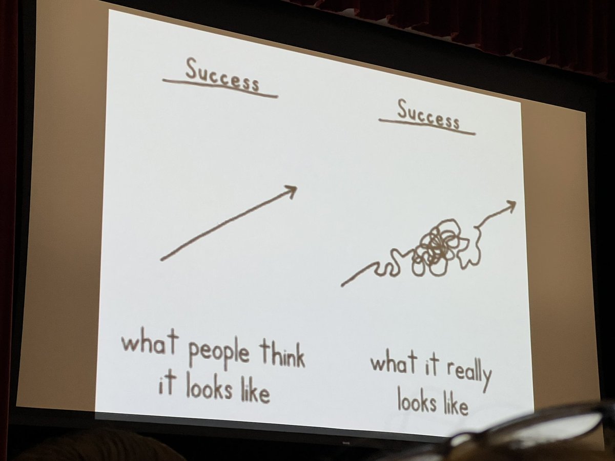 WilliamRall1's tweet photo. Lindenhurst learns today with @gcouros! #lindypride https://t.co/m5N2MT3zrN