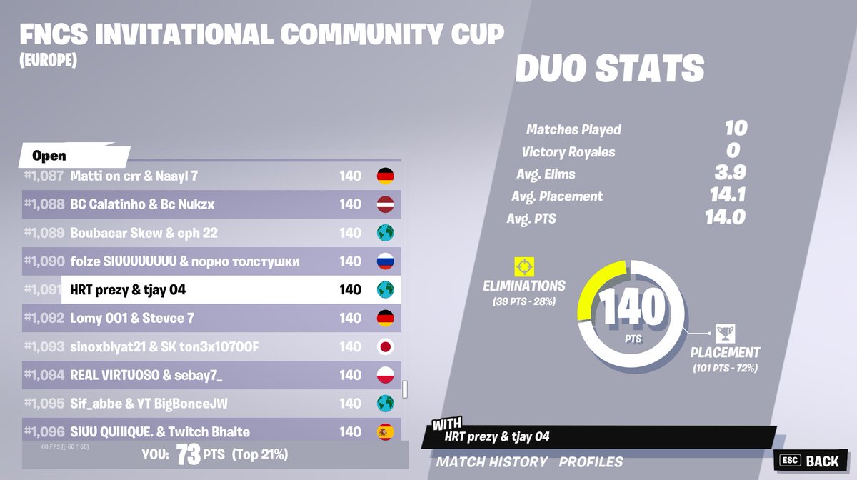 prezyfnbr's tweet photo. Played bad but whatever, free skin 😄 https://t.co/XKlLRTiYp8