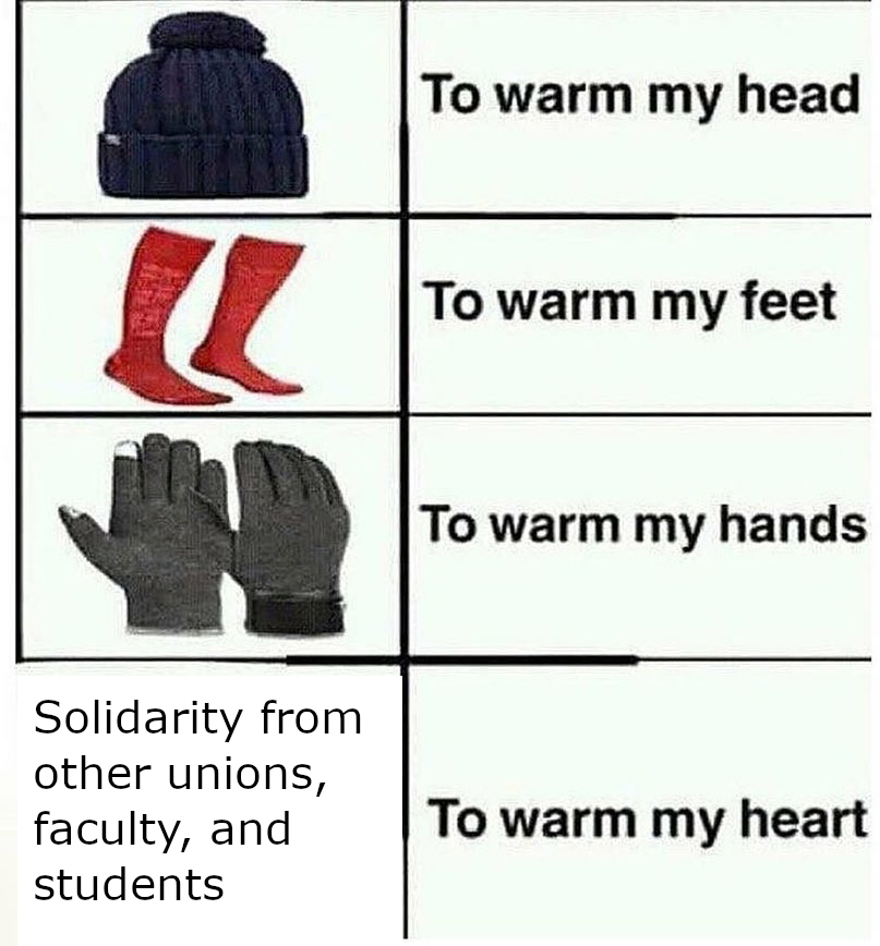AnnoyedHistory's tweet photo. With news of a tentative agreement this seems like a good time to share this: @CUPE3912 #DalStrike https://t.co/t99329VrVu